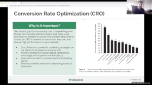 Conversion Rate Optimization